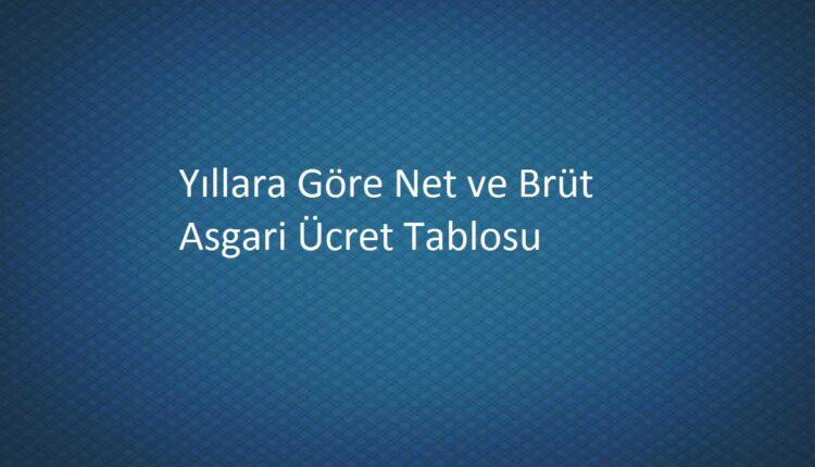 geçmiş yıllar asgari ücret tablosu