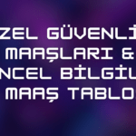 Özel Güvenlik Maaşları