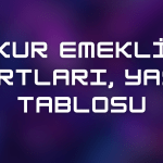 Bağkur Emeklilik Şartları