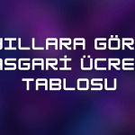 yıllara göre asgari ücret